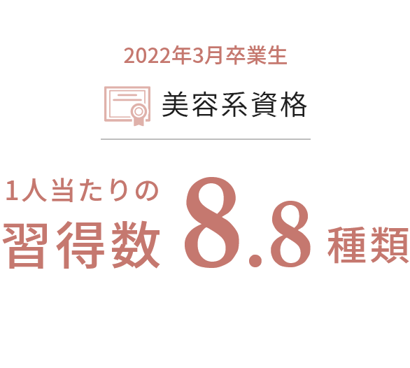 一人当たりの習得数8.8種類